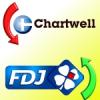 Chartwell has bad Q4; Française des Jeux has record year