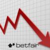 Betfair share price drops and has knuckles rapped along with 888.com