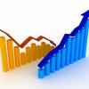London Capital Group and Cryptologic release results