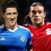 Will £85m worth of talent ever score?
