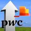 PricewaterhouseCooopers predicts 9.2% annual growth for global gaming industry