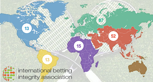 international-betting-integrity-association-suspicious-alerts-2019