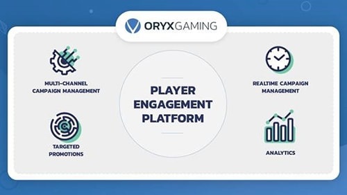 oryx-gaming-steps-up-gamification-with-new-player-engagement-platform