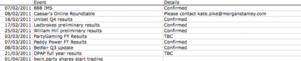 Morgan Stanley Research February monthly form guide