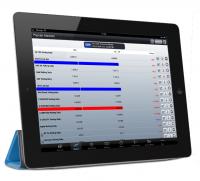 iPad spread betting