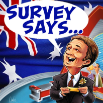 aussie-surveys-pokie-reform