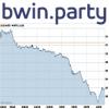bwin party stock low