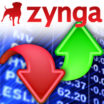 zynga-revenues-rise