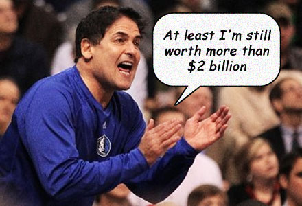 Mark Cuban's Facebook Investment