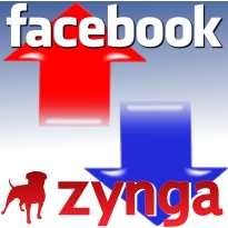 zynga-layoffs-facebook-mobile-earnings