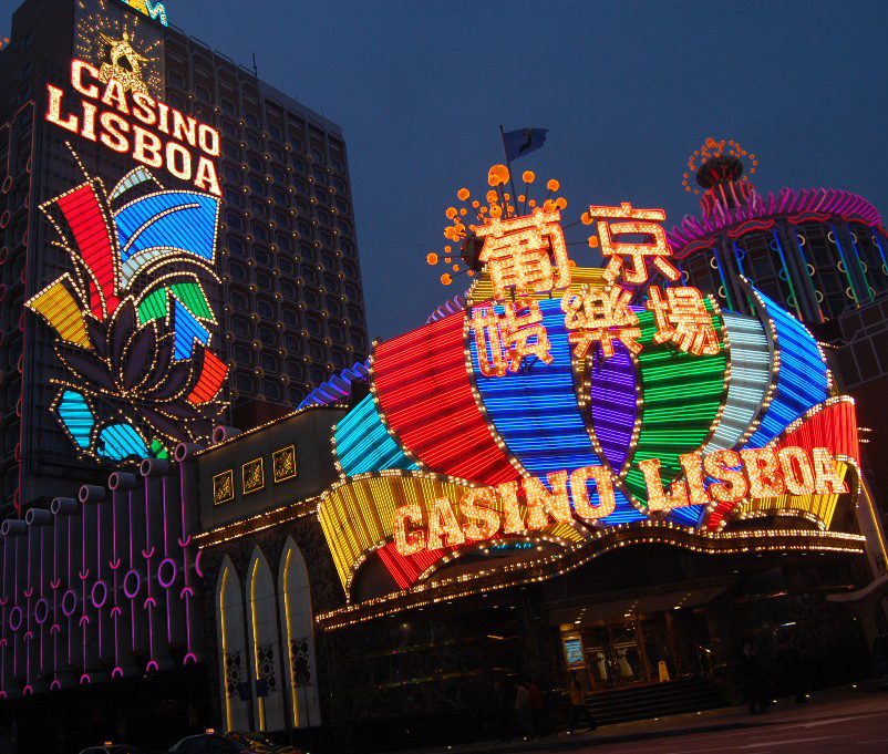 Investing The Hard Way: What To Do About Macau