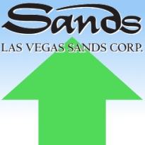 Las Vegas Sands Q4 Revenue