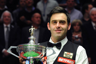 Ronnie O’Sullivan Wins the Betfair World Snooker Championship