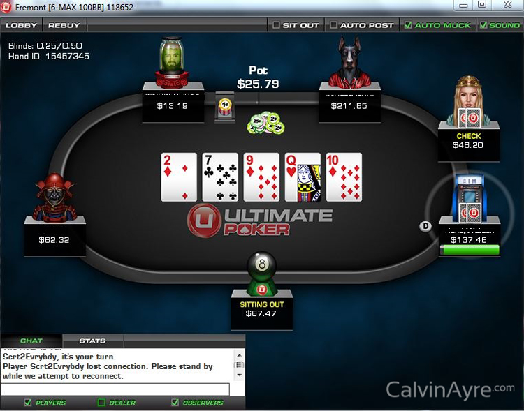 Online Poker Sites Review