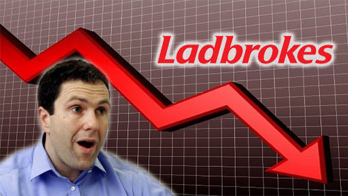 Ladbrokes Profits Drop 32.8% as the CEO’s Pay Increases by 85%