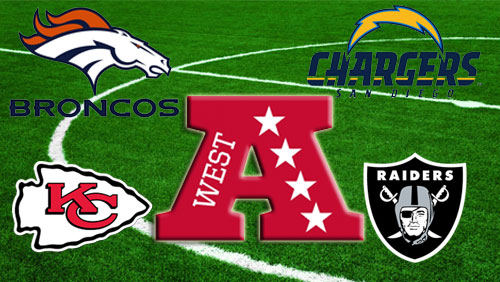 AFC West Preview