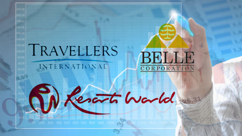Travellers International ups stake in Resorts World Bayshore; Belle to sell shares of Premium Leisure