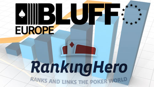 Bluff partners with RankingHero for new European Poker Rankings