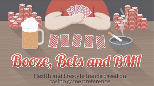 Gambling with Health