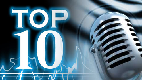 My Top 10 Interviews of 2014