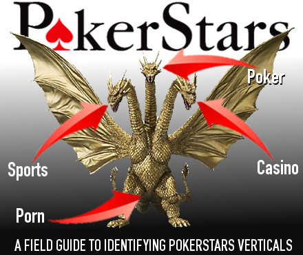 pokerstars-diversification