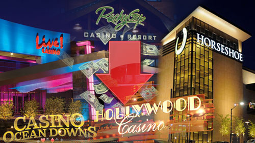 Maryland casino revenue decline