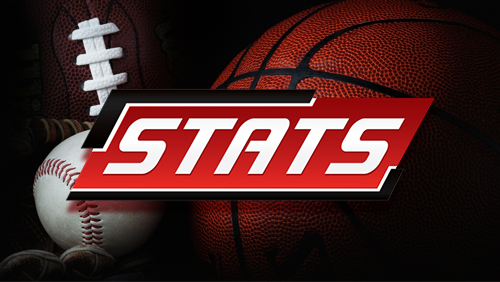 STATS LLC launches daily fantasy sports data projections