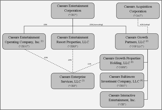 the-clever-deviousness-of-caesars-shell-game-revealed