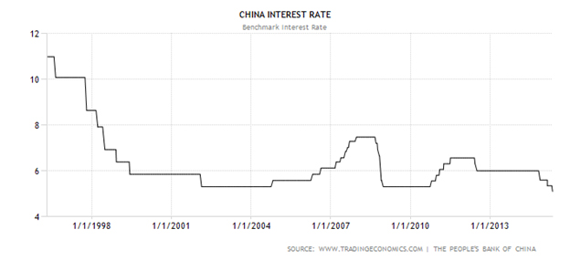 brean-isnt-doing-so-well-after-its-bullish-macau-call1