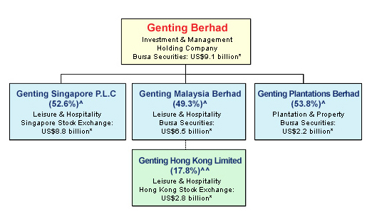 brean-isnt-doing-so-well-after-its-bullish-macau-call2