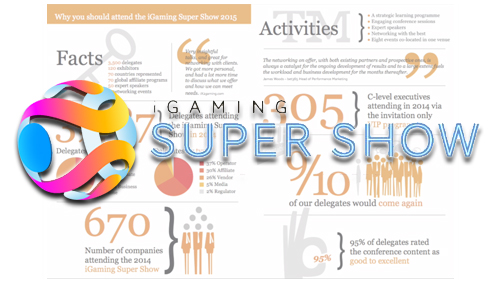 The iGaming Super Show 2015 is just a week away