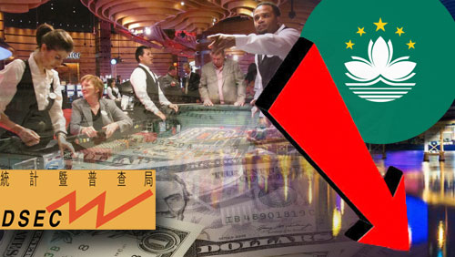 Gaming, junket jobs in Macau drops in Q2