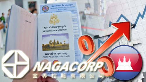 Tourists drive NagaCorp H1 revenue growth