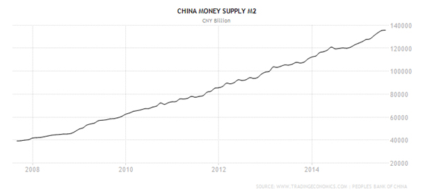 LVS Will be the Bellwether for a Macau Bottom