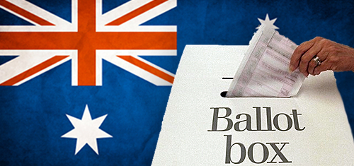 australia-in-play-betting-voters