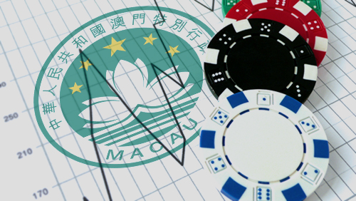 Macau May Have Bottomed, But Good Luck Growing From Here