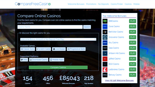Compare Free Casino launches with enhanced search features