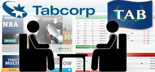 tabcorp-new-zealand-tab-fixed-odds-betting