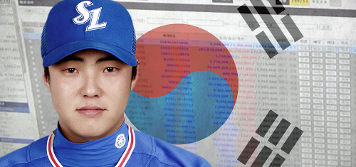 Samsung Lions pitcher accused of helping to finance illegal online gambling site