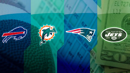 NFL Betting: AFC East Preview