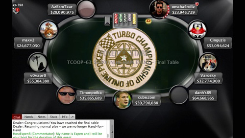 POKERSTARS TURBO CHAMPIONSHIP OF ONLINE POKER 2017 MAIN EVENT SMASHES RECORDS