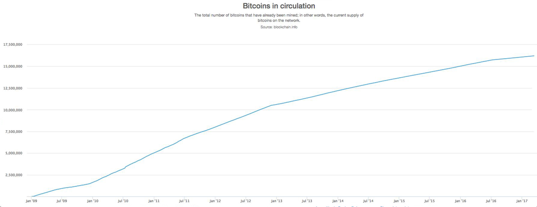 Why the SEC Really Rejected the Bitcoin ETF