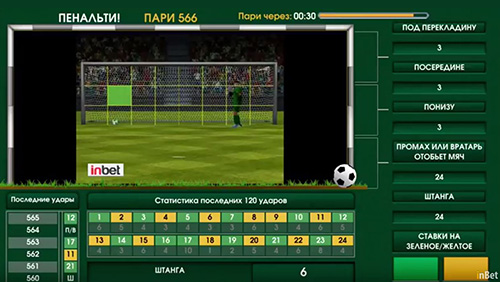 INBET GAMES PRESENTS PENALTY KICK, A FRESH FOOTBALL GAME