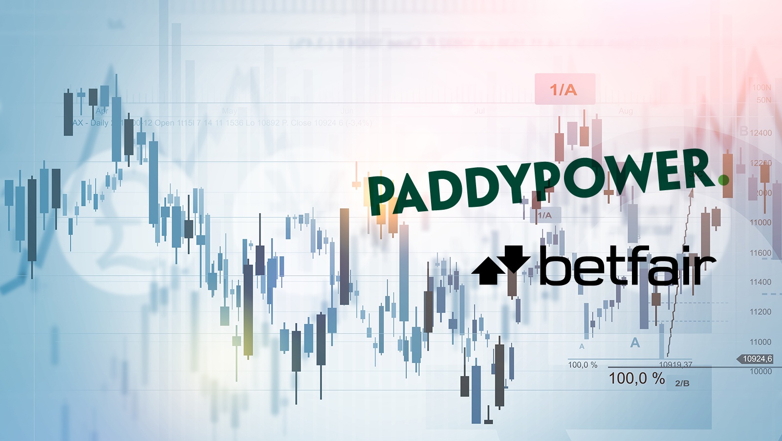 Paddy Power Betfair and the difficulty of picking exact bottoms