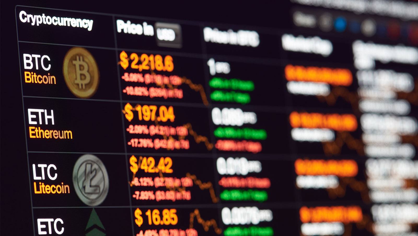 An econ 101 take on bitcoin price movements