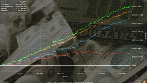 Passion and Poker: Cumicon posts $7.4m graph and promptly disappears