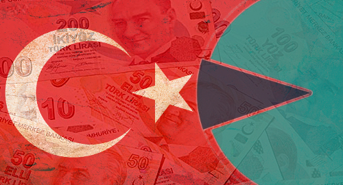 turkey-online-gambling-ecommerce