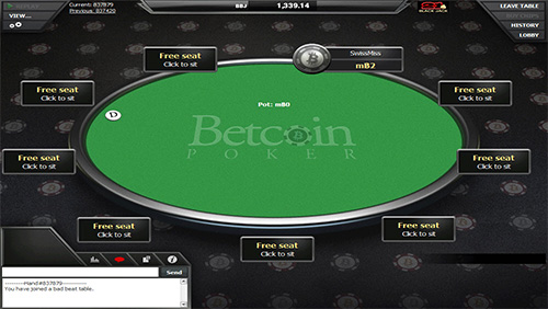 The Whistling Wolf: Betcoin Poker opens, closes, opens again