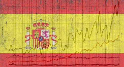 spain-online-gambling-market