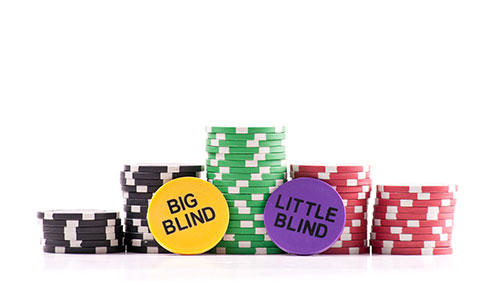 Poker blinds and antes